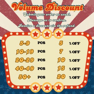 Puede incluir: Gr&aacute;fico de estilo retro que anuncia un descuento por volumen. El texto, en rojo y dorado, detalla descuentos del 5% al 20% seg&uacute;n la cantidad de art&iacute;culos comprados. El fondo presenta un dise&ntilde;o vintage con estrellas y rayas.