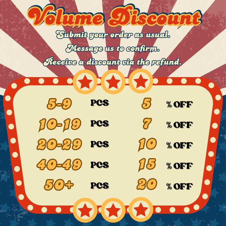 Puede incluir: Gr&aacute;fico de estilo retro que anuncia un descuento por volumen. El texto, en rojo y dorado, detalla descuentos del 5% al 20% seg&uacute;n la cantidad de art&iacute;culos comprados. El fondo presenta un dise&ntilde;o vintage con estrellas y rayas.