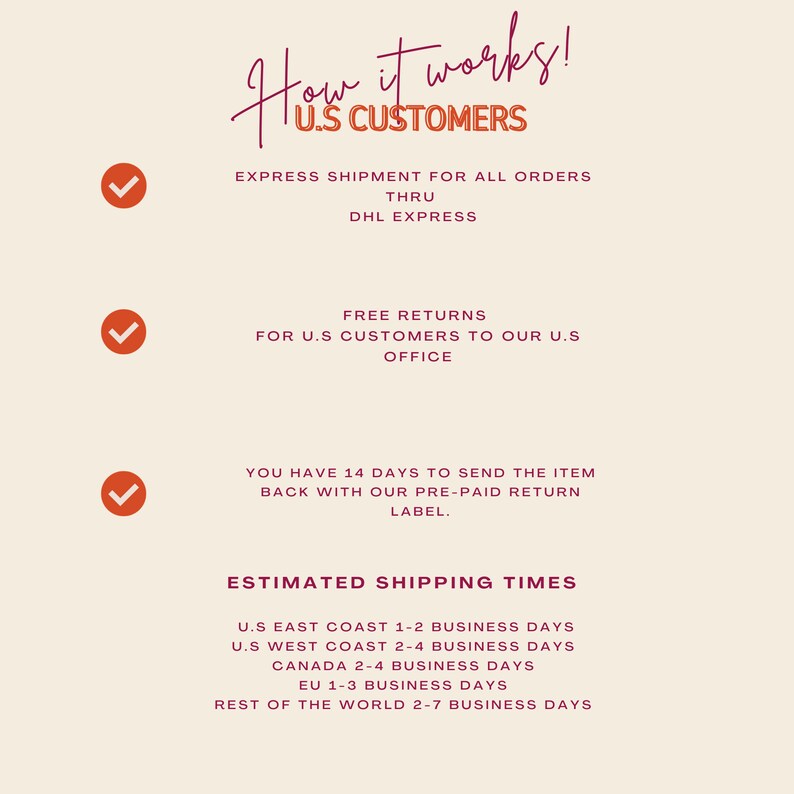 Puede incluir: Un gr&aacute;fico con una marca de verificaci&oacute;n roja y texto que dice "&iexcl;C&oacute;mo funciona! CLIENTES DE EE. UU." y detalla el env&iacute;o expr&eacute;s, las devoluciones gratuitas y los tiempos de env&iacute;o estimados para los clientes de EE. UU.
