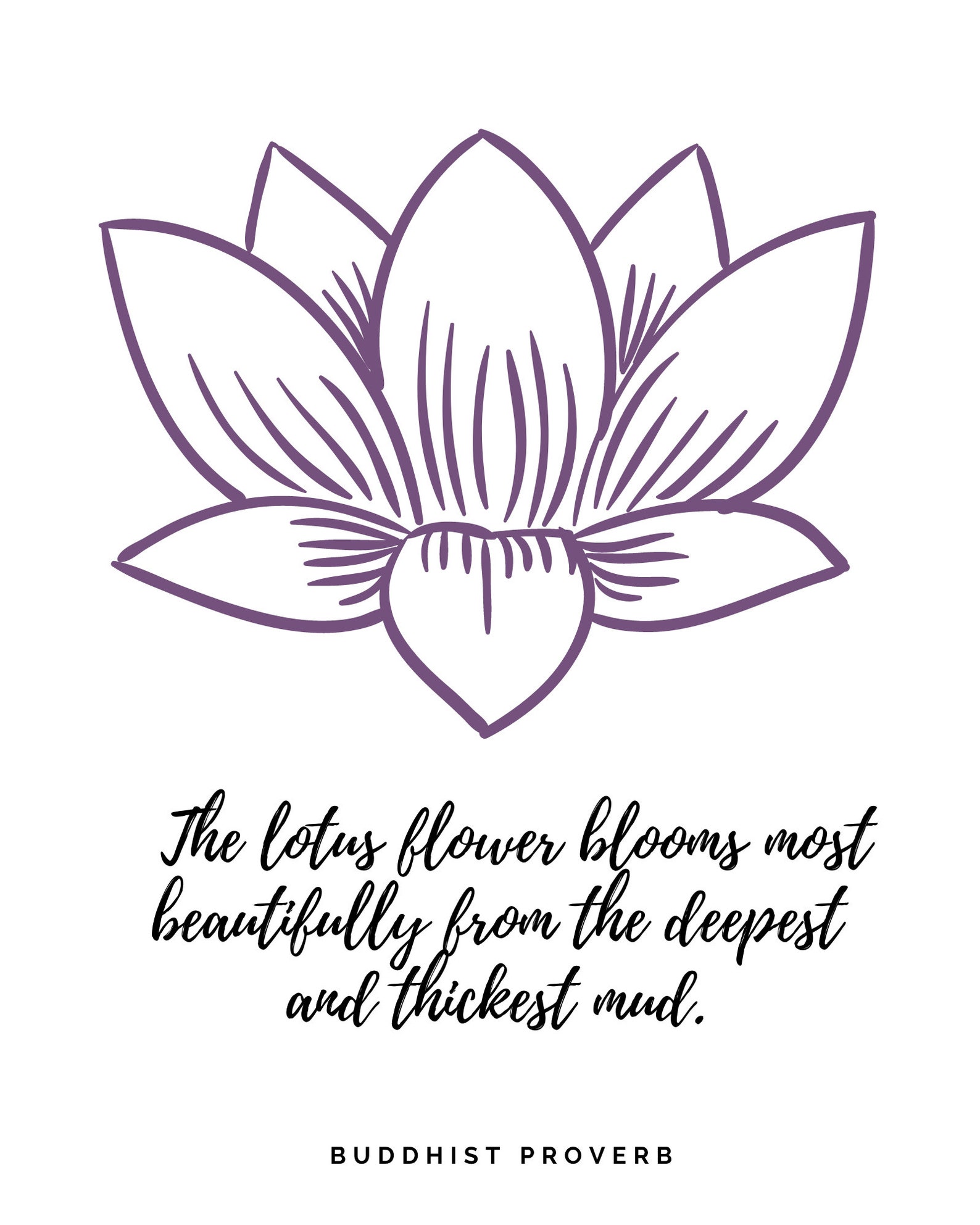 Printable LOTUS FLOWER & Inspirational Quote Instant Wall Art Etsy