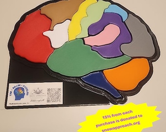 Brain puzzle - Personalized Gift