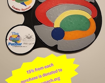May include: A colorful brain puzzle with a black base and a white circle that says "The Brain Puzzler" with the text "SNOW APPROACH" and "Hillsborough, NH". The puzzle is divided into sections with different colors, including red, orange, yellow, green, blue, and gray. The text "Limbic System" is on a smaller circle on the puzzle. The text "15% from each purchase is donated to snowapproach.org" is on a yellow starburst.