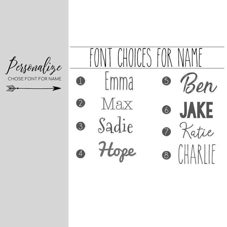 May include: A chart with eight font choices for a name. The font choices are numbered 1 through 8. The names are Emma, Max, Sadie, Hope, Ben, JAKE, Katie, and CHARLIE.