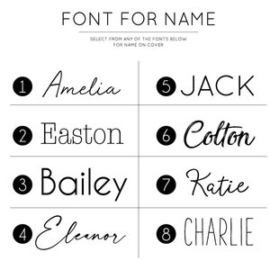 May include: A chart with eight different font styles for names. The fonts are numbered 1 through 8. The names are Amelia, Easton, Bailey, Eleanor, JACK, Colton, Katie, and CHARLIE.