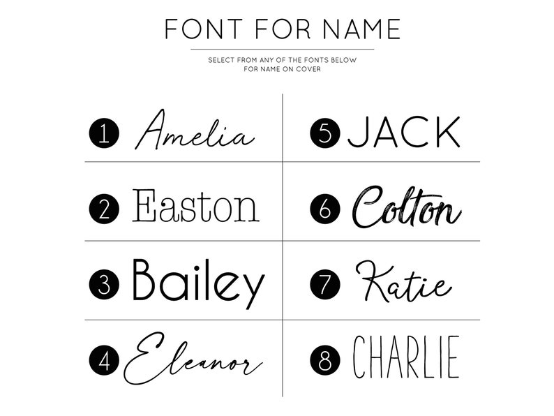 May include: A chart with eight different font styles for names. The fonts are numbered 1 through 8. The names are Amelia, Easton, Bailey, Eleanor, JACK, Colton, Katie, and CHARLIE.
