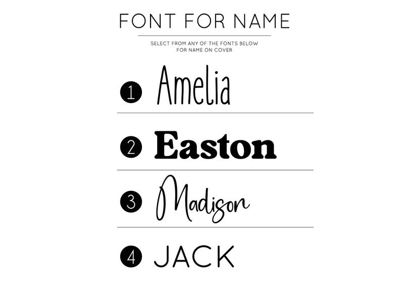 K&ouml;nnte beinhalten: Eine wei&szlig;e &Uuml;bersicht mit vier Schriftarten f&uuml;r einen Namen auf einem Einband. Der Text lautet FONT FOR NAME und SELECT FROM ANY OF THE FONTS BELOW FOR NAME ON COVER. Die nummerierte Liste enth&auml;lt die Namen Amelia, Easton, Madison und JACK.