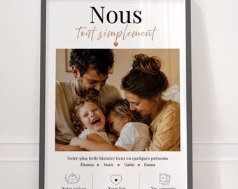 Personalized family gift with photo - Custom family poster, gift for parents, family keepsake, family photo poster