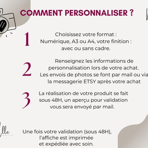 May include: A white and gray graphic with three steps on how to personalize a product. The steps are numbered 1, 2, and 3. The text in the graphic says "COMMENT PERSONNALISER?" and "Melle Creative".