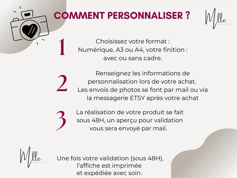 May include: A white and gray graphic with three steps on how to personalize a product. The steps are numbered 1, 2, and 3. The text in the graphic says "COMMENT PERSONNALISER?" and "Melle Creative".