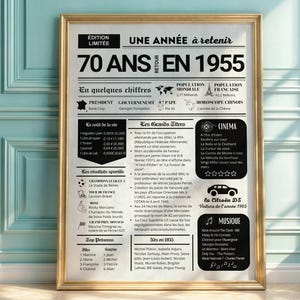 Poster per il 70° compleanno, giornale del 1955, idea regalo personalizzata per nonno, padre - Poster vintage personalizzato, decorazione di compleanno