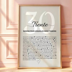 Affiche Anniversaire Personnalisée, Idée cadeau personnalisé 30 ans, Cadeaux 30e anniversaire femme, idée Cadeaux 30e anniversaire hommes