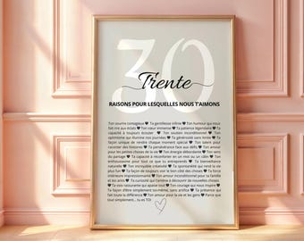 Personalized Birthday Poster, Personalized 30th Birthday Gift Idea, 30th Birthday Gifts for Women, 30th Birthday Gift Ideas for Men