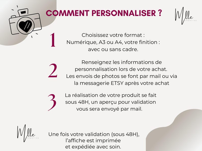 May include: A cream-colored graphic with the text "COMMENT PERSONNALISER?" and numbered steps for customization. Includes a camera icon with a heart. The steps describe format selection, personalization details, and validation.