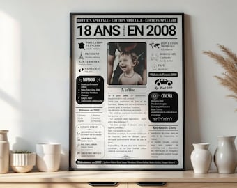 Personalized 18th Birthday Gift – 2008 Yearbook Poster – Trip Down Memory Lane – Unique Keepsake