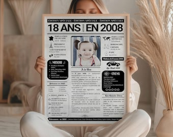 18th Birthday Poster - Back to 2008, Yearbook 2008, Personalized Gift Idea for Men and Women, Personalized Vintage Poster, Birthday