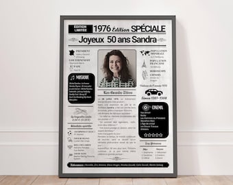 50th Anniversary Poster - Back to 1976, 1976 Yearbook, Personalized Gift Idea for Men and Women, Personalized Vintage Poster, Birthday