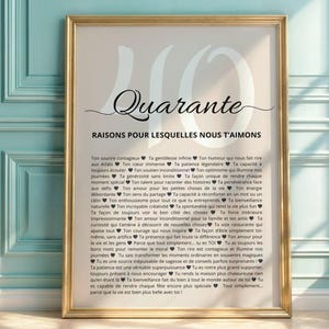 Affiche Anniversaire Personnalisée, Idée cadeau personnalisé 40 ans, Cadeaux 40e anniversaire femme, idée Cadeaux 40e anniversaire hommes