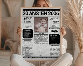20th Anniversary Poster - Back to 2006, Yearbook 2006, Personalized Gift Idea for Men and Women, Personalized Vintage Poster, Birthday