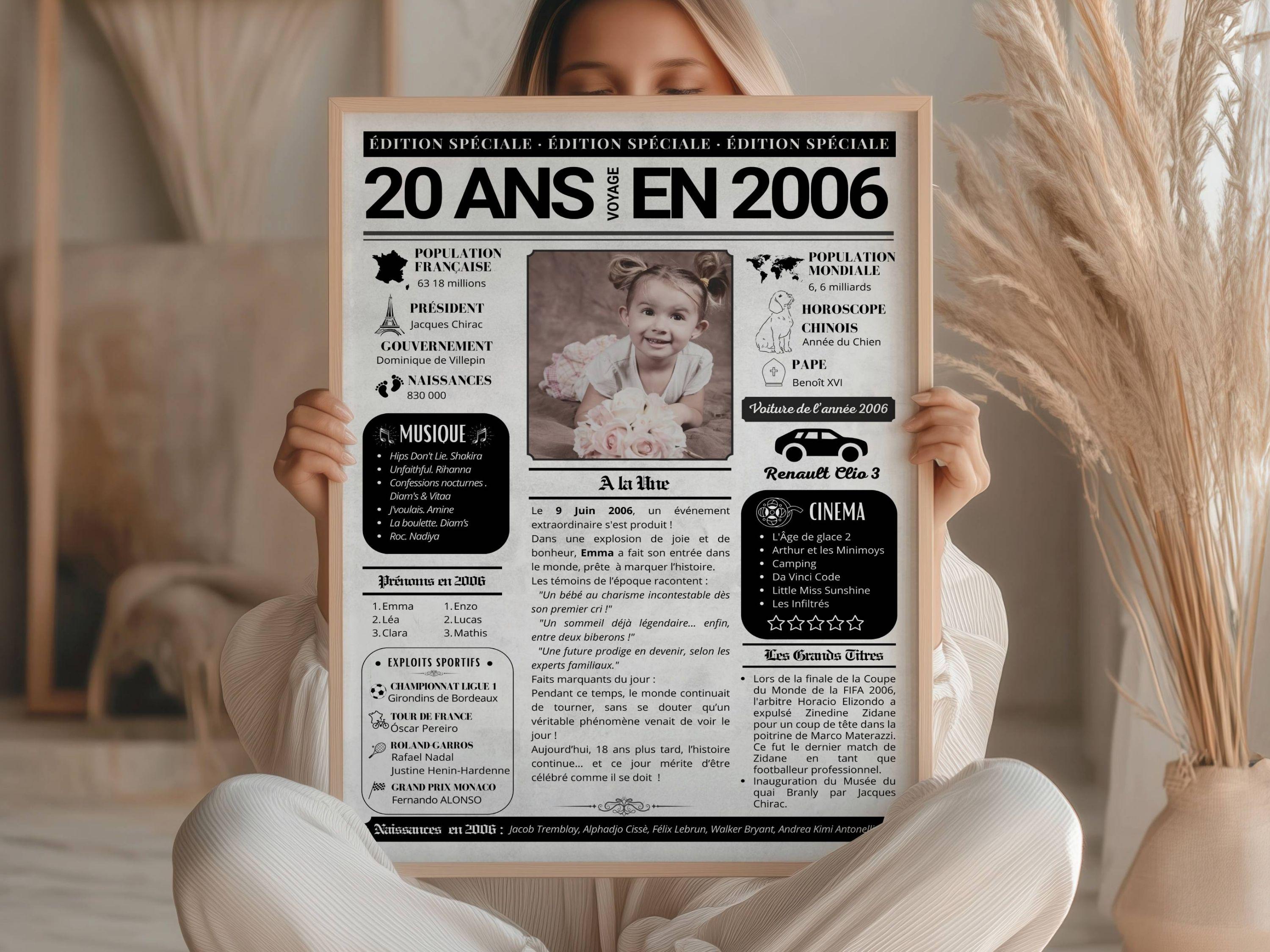 Art déco années 20 - Etsy France