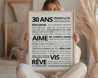 30th birthday poster, 30th birthday gift, personalized gift idea for men and women, personalized 30th birthday gift, personalized poster