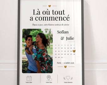 Personalized couple gift with photo – Date of meeting poster, couple anniversary, wedding, Personalized Couple Poster