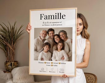 Personalized family gift with photo – Custom Family Poster | Gift for parents, grandparents, family keepsake