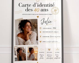 Personalized 40th birthday gift for women with photos, gift ideas for women, 40th birthday gifts for women, 40th birthday gift ideas for men