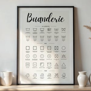 Póster de lavandería, decoración moderna: decoración de pared para lavandería, idea de regalo original para el hogar, póster de lavandería, regalo de última hora