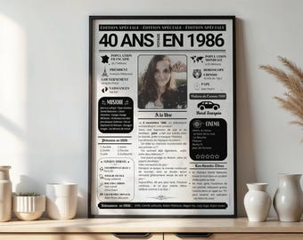 Personalized 40th birthday poster, 1986 yearbook, Personalized 40th birthday gift idea, 40th birthday gift ideas for men and women