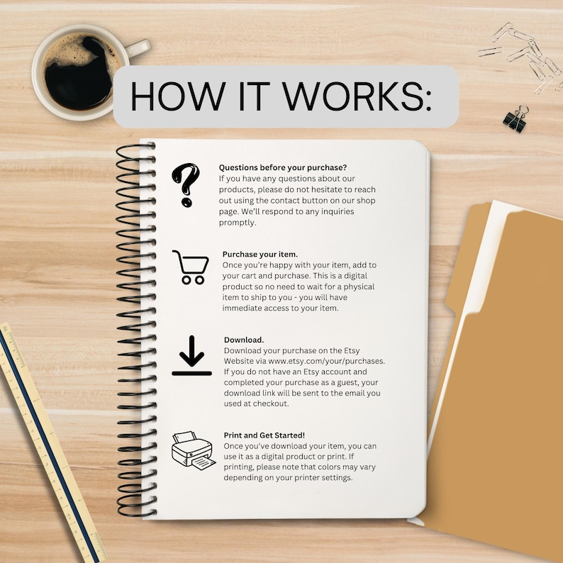 May include: A spiral-bound notebook with the text "HOW IT WORKS:" at the top. The notebook details the steps for purchasing a digital product, including asking questions, purchasing, downloading, and printing. A cup of coffee sits at the top left.