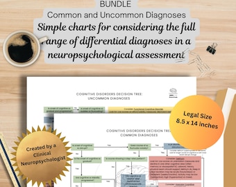 Cognitive Disorders Decision Tree - Bundle of Both Common and Uncommon Diagnoses for Neuropsychologists, Psychologists & Other Clinicians