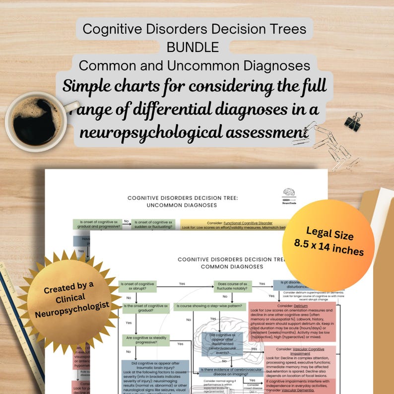 May include: A bundle of cognitive disorders decision trees, including common and uncommon diagnoses charts. The charts are designed for neuropsychological assessments. The legal size paper measures 8.5 x 14 inches. A coffee cup and office supplies are also visible.