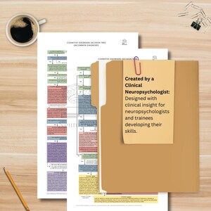 May include: A brown file folder with a sticky note that reads "Created by a Clinical Neuropsychologist: Designed with clinical insight for neuropsychologists and trainees developing their skills." A cup of coffee, pencil, and papers are on a wooden desk.