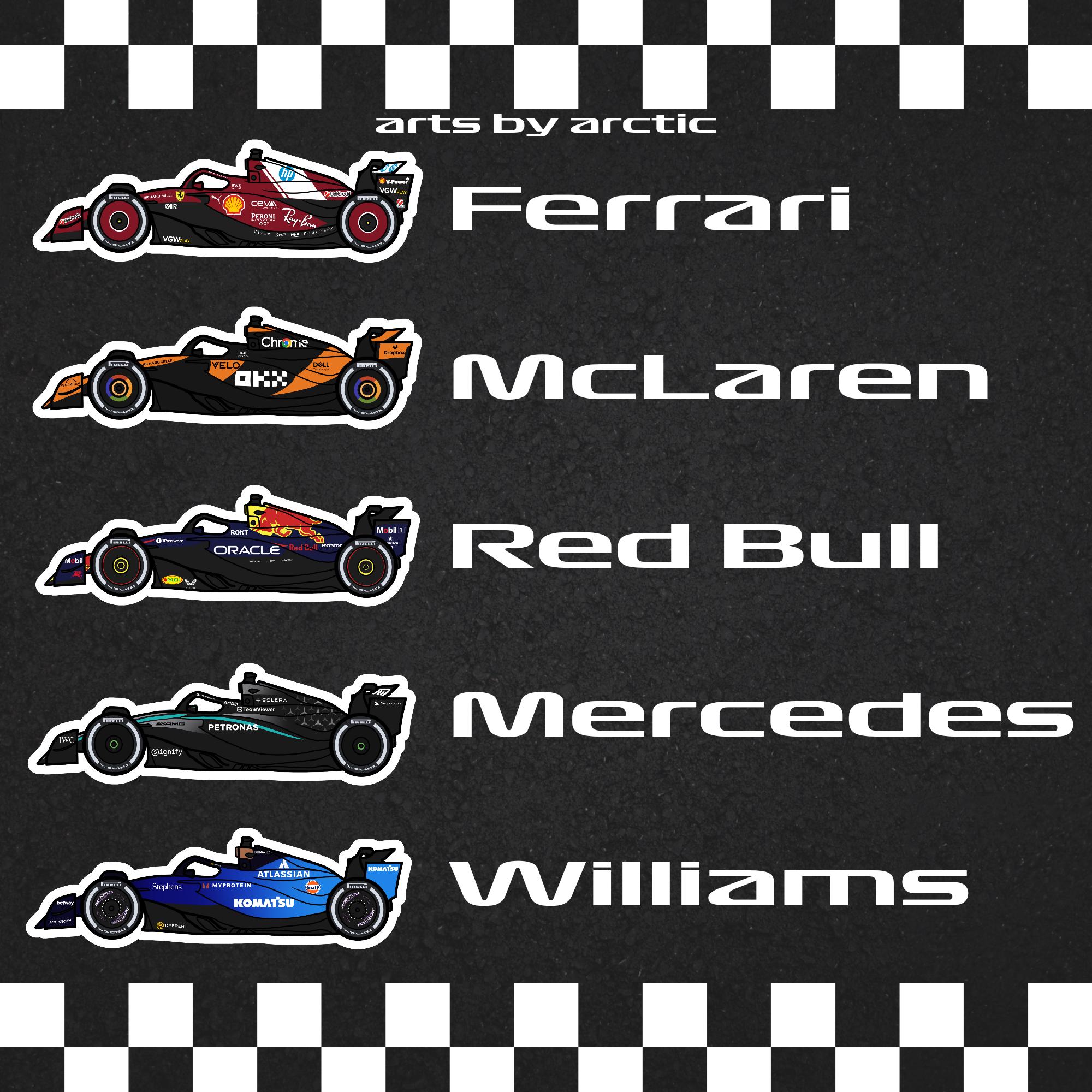 F1 2025 Stickers: Formula 1 Racing Vinyl Decals - Etsy