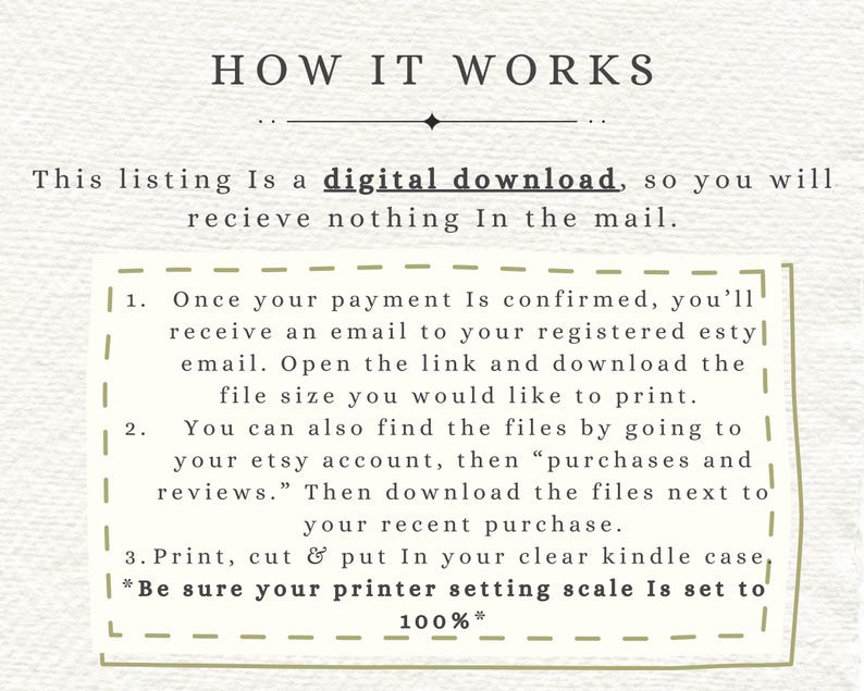 May include: A digital download listing with instructions on how to access the files. The text reads "HOW IT WORKS" at the top. Instructions include downloading the file, printing, and setting the printer scale to 100%.