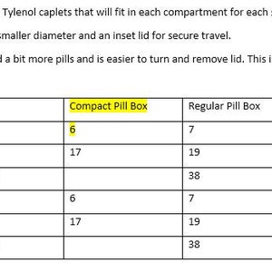 Compact 7 Day Weekly Pill Storage, Designed for Travel, Engraved, Made in the USA, optional personalization image 10