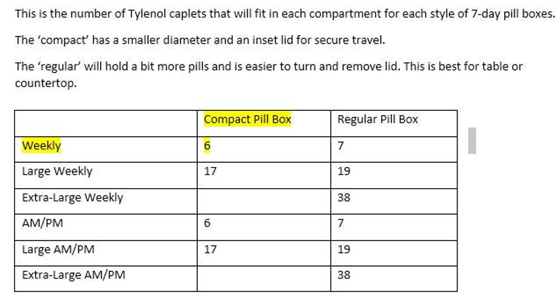 Compact 7 Day Weekly Pill Storage, Designed for Travel, Engraved, Made in the USA, optional personalization image 10