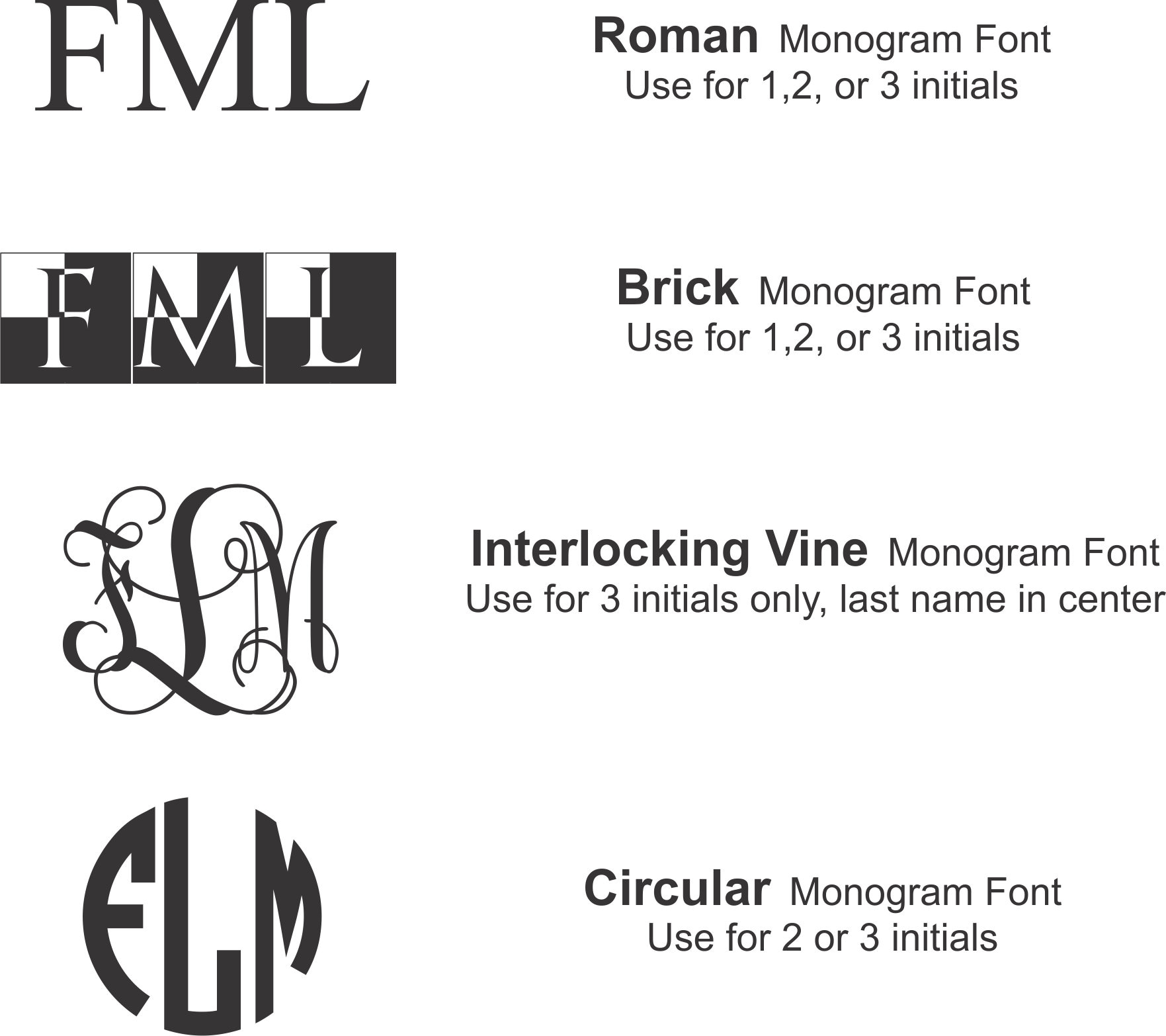 Monogram Initials 101: The Ultimate How to Monogram Guide