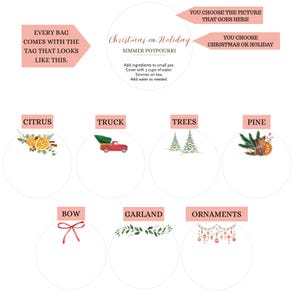 May include: A collection of circular labels for Christmas or Holiday simmer potpourri. The labels feature watercolor illustrations including citrus, a red truck, pine trees, pine branches, a bow, garland, and ornaments, with instructional text.
