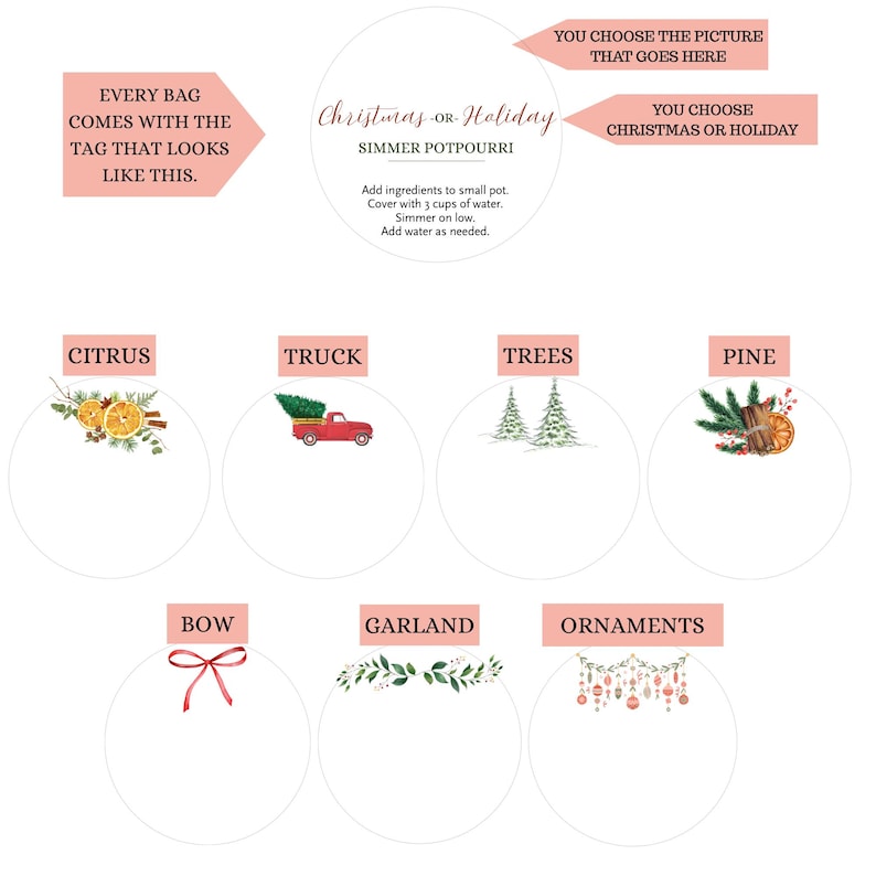 May include: A collection of circular labels for Christmas or Holiday simmer potpourri. The labels feature watercolor illustrations including citrus, a red truck, pine trees, pine branches, a bow, garland, and ornaments, with instructional text.