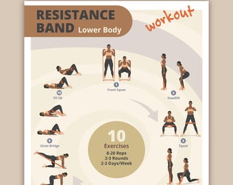 Op de afbeelding: Een workout poster met de tekst "RESISTANCE BAND Lower Body" en "workout". De poster toont 10 oefeningen voor het onderlichaam, waaronder front squats en deadlifts, met een weerstandsband. De tekst "10 Exercises 8-20 Reps 2-3 Rounds 2-3 Days/Week" is ook opgenomen.