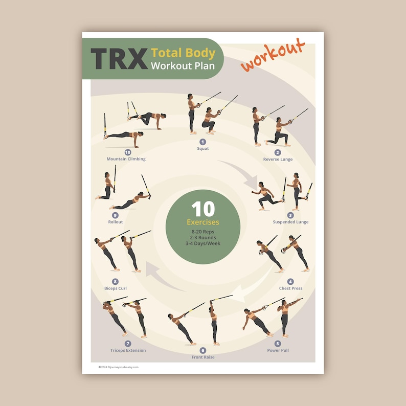 TRX Total Body Workout Plan Suspension Training Full Body Printable TRX Total Body Workout Plan Suspension Training Full Body Printable