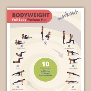 Puede incluir: Un círculo verde con el texto "10 Exercises" y las instrucciones "8-20 Reps, 2-3 Rounds, 3-4 Days/Week". El círculo está rodeado por un diagrama de 10 ejercicios de peso corporal, incluyendo patada de bicicleta, sentadillas, estocada hacia adelante, abdominales, escalada de montaña, levantamiento de pierna trasera y flexiones.