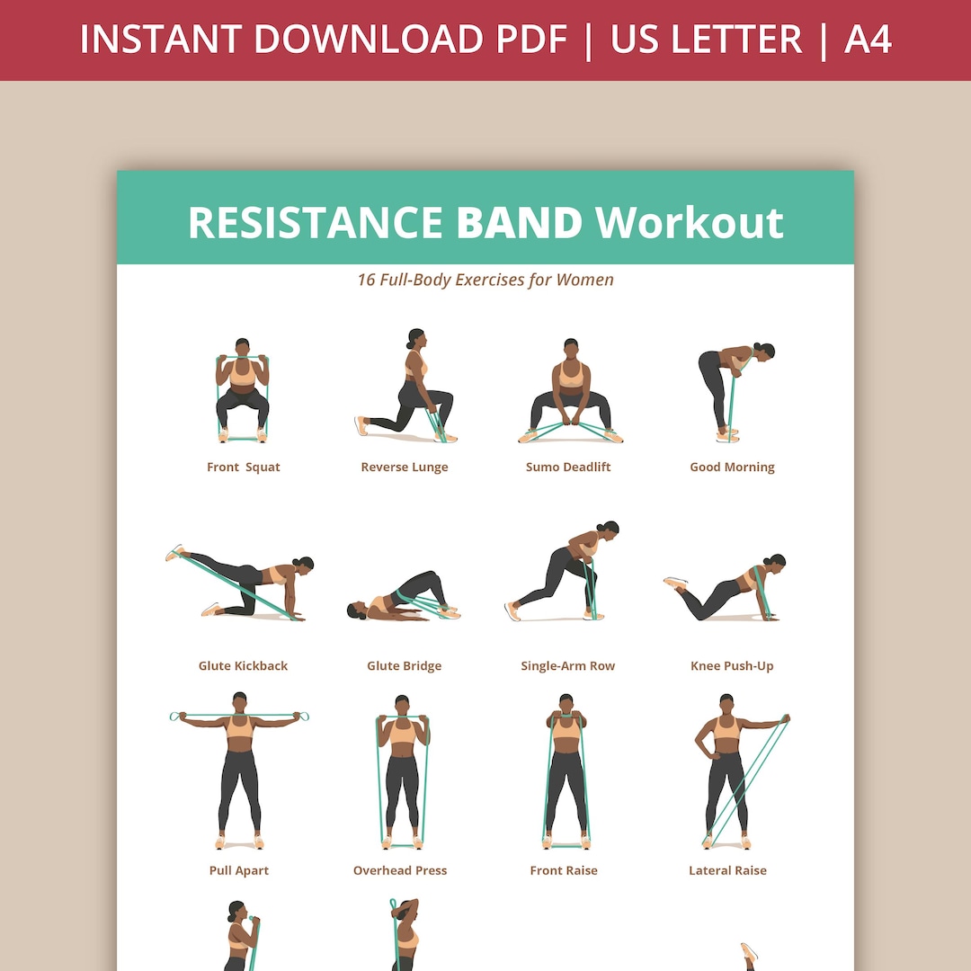 Full Body Resistance Band Workout Chart | Printable Home Fitness Guide ...