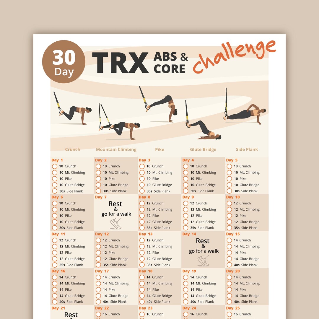 30-day TRX Abs & Core Challenge: Home Workout Plan (PDF Download) - Etsy  New Zealand