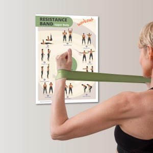 Puede incluir: Una mujer usa una banda de resistencia verde para un entrenamiento de la parte superior del cuerpo. Un p&oacute;ster en el fondo muestra varios ejercicios con el texto "RESISTANCE BAND Upper Body" y "workout". La banda est&aacute; estirada, demostrando un curl de b&iacute;ceps.
