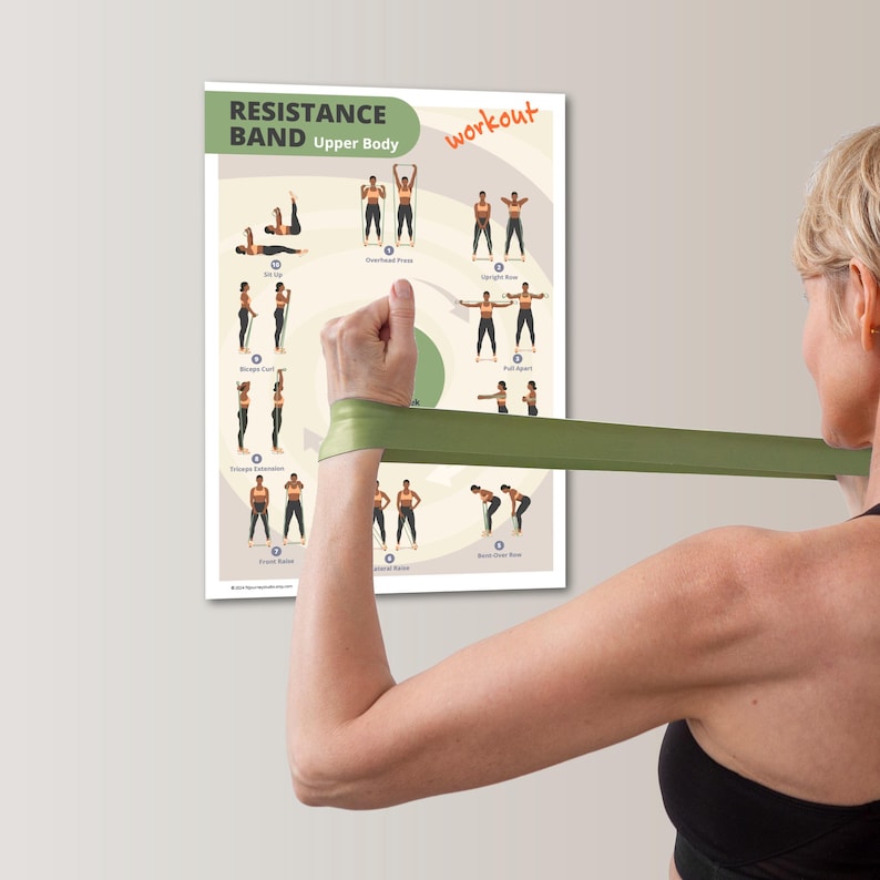 Puede incluir: Una mujer usa una banda de resistencia verde para un entrenamiento de la parte superior del cuerpo. Un p&oacute;ster en el fondo muestra varios ejercicios con el texto "RESISTANCE BAND Upper Body" y "workout". La banda est&aacute; estirada, demostrando un curl de b&iacute;ceps.