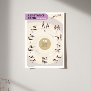 Puede incluir: Un p&oacute;ster de entrenamiento con el texto "RESISTANCE BAND Abs & Booty" y "workout". El p&oacute;ster muestra 10 ejercicios con ilustraciones, incluyendo sentadillas y elevaciones laterales de piernas. El p&oacute;ster tambi&eacute;n incluye el texto "10 Exercises 8-20 Reps 2-3 Rounds 3-3 Days/Week".