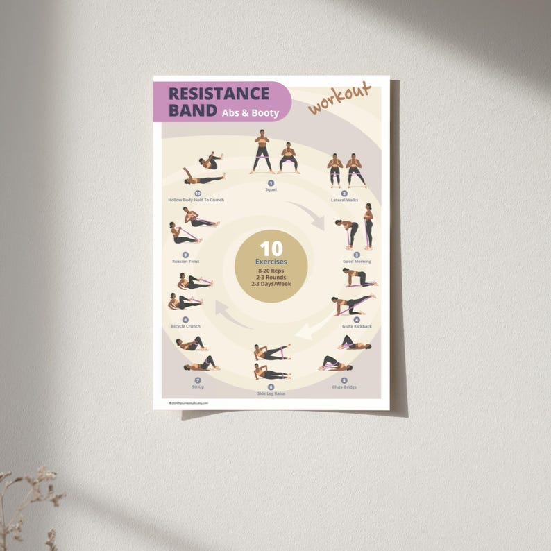 Puede incluir: Un p&oacute;ster de entrenamiento con el texto "RESISTANCE BAND Abs & Booty" y "workout". El p&oacute;ster muestra 10 ejercicios con ilustraciones, incluyendo sentadillas y elevaciones laterales de piernas. El p&oacute;ster tambi&eacute;n incluye el texto "10 Exercises 8-20 Reps 2-3 Rounds 3-3 Days/Week".