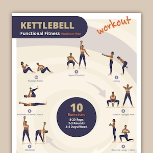 Functional Fitness Kettlebell Workout Plan | Full Body Workout Plan | Strength Training | Fitness Guide + Tracker | Instant Download PDF
